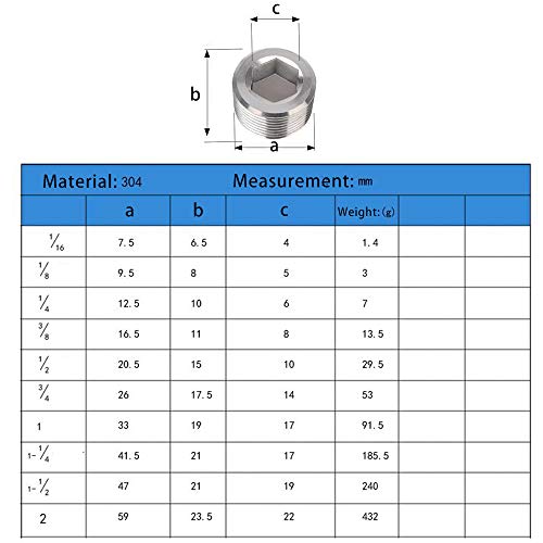 Metalwork 304 Stainless Steel Pipe Fitting, Hex Socket Countersunk Plug, 1/16" Npt Male (Pack Of 2) #TOP3