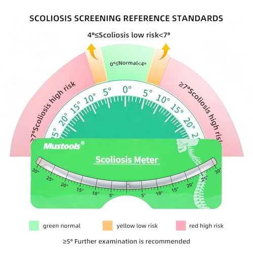 Image of Scoliosis Meter for Scoliosis Evaluation - Scoliosis Measurement Meter Level Ruler, Spine Rotation Detector, Scoliosis Angle Measurement, Pediatric & Adult Scoliosis Screening, Spinal Meter Machine