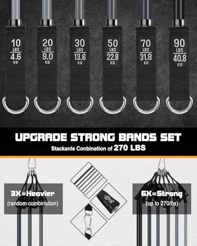 Fitense Resistance Bands Set Men 6PCS - Exercise Bands 270 LBS, Fitness Band with Handles/Door Anchor/Ankle Straps/Bag/Poster, Heavy Resistance Bands for Working Out & Shape Body at Home Gym - Image 3
