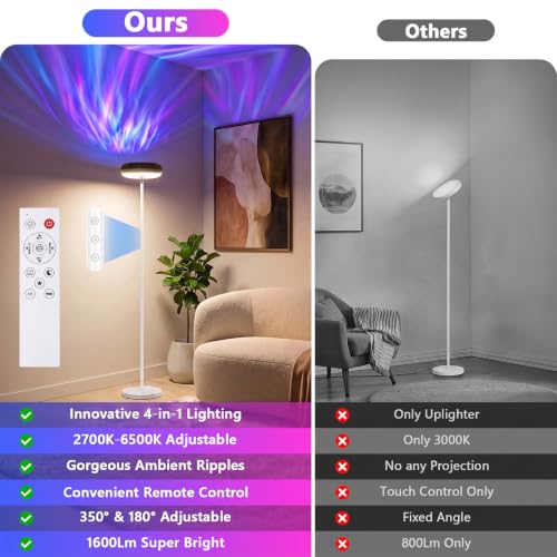 Image of Bairth Uplighter Floor Lamp for Living Room, Ripple and Star Projector