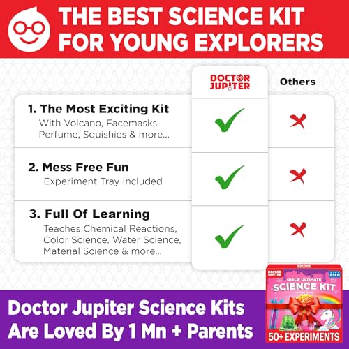 Doctor Jupiter Girls' Science Kit, Chemistry Set for Kids Ages 8-10-12-14 Ideas for 8,9,10+ Year Old Girls | STEM Toy Kit with 50+ Experiments | Learning & Educational Projects - Image 6