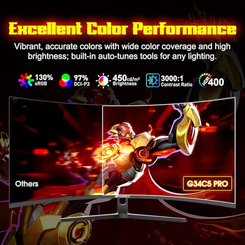 undefined SANSUI 34 Inch 240Hz Ultrawide Curved Gaming Monitor UWQHD 3440×1440, 21:9 2K Curved Monitor 1500R,HDR400,Fast VA, PIP/PBP,AI Crosshair,AIPQ(Visual Enhance),MPRT 1ms,HDMI2.1*2,DP1.4*2(DP Cable Incl.) の商品画像 6
