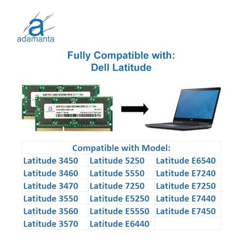 Image of Adamanta 16GB (2x8GB) Compatible for Dell Inspiron 23 2350, 5348 All-in-One DDR3L 1600Mhz PC3L-12800 SODIMM 2Rx8 CL11 1.35v Notebook Laptop Memory RAM Upgrade