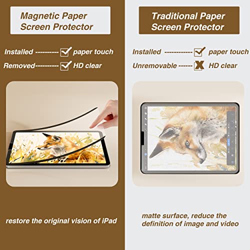 Ailun Paper Textured Removable Magnetic Screen Protector For Ipad Air 4/5 Generation[10.9 Inch,2022 5Th &2020 4Th Gen],Ipad Pro 11 Inch[2021&2020&2018 Release] 2Pack Draw And Sketch Like On Papertouch #TOP3