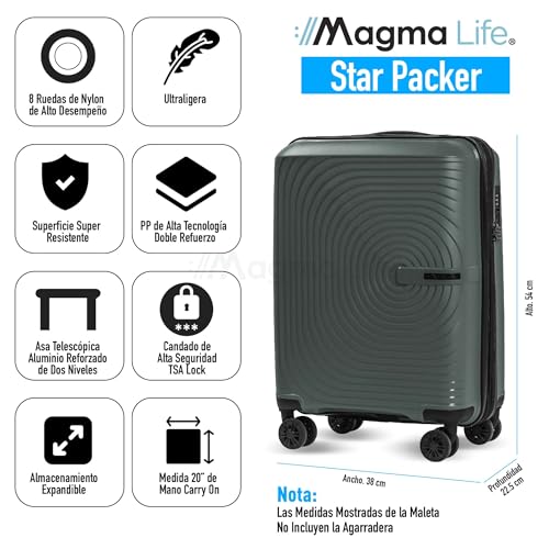 Equipaje, Tools Imagen adicional