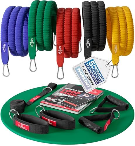 Resistance Widerstandsband Set Textil mit Trainings-eBook - Expander Tubes...