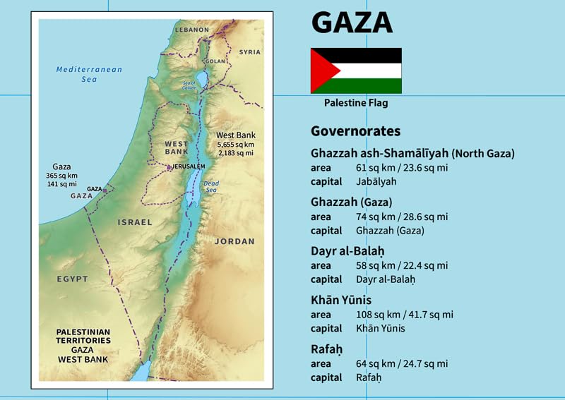 What Is The Size Of Gaza