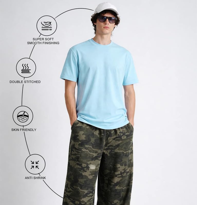 Image of Sleepynuts Men's Regular Fit Round-Neck Half Sleeves Solid Casual Wear T-Shirt (Sky Blue -4XL)