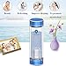 GOSOIT Hydrogen Water Bottle Hydrogen Alkaline Water Generator Ionizer Hydrogen Water Maker Machine Hydrogen Water Pitcher with SPE PEM Tech (Royal Blue