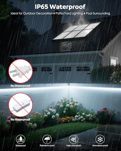 Tira LED 20ft 120V Blanco Frío IP67 con Control Remoto miniatura 3