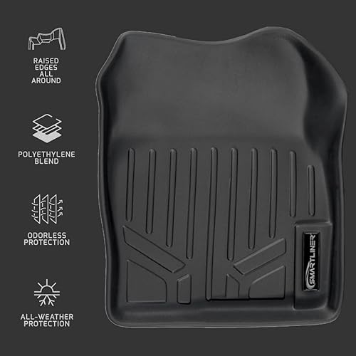 Miniatura 4 de SMARTLINER Juego de alfombrillas negras de primera fila para todo tipo de clima, compatibles con Kia Sorento Hybrid 2021-2023