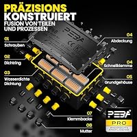 PEBA Abzweigdose Wasserdicht IP68, Großer Verteilerdose Aufputz 295x215x115 mm, M25 Kabelverschraubung 4 mm - 14 mm, Kabelverteiler Wasserdicht, Outdoor Garten Erdkabel Abzweigdose schwarz 14 Wege – Ansicht 7