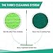 Turbo Mops Scrub Mop Pads - Pack of 5 Washable, 18-inch, Scouring and Scrubbing Replacement Attachments - Compatible with Bona, Rubbermaid and Libman Microfiber Mops