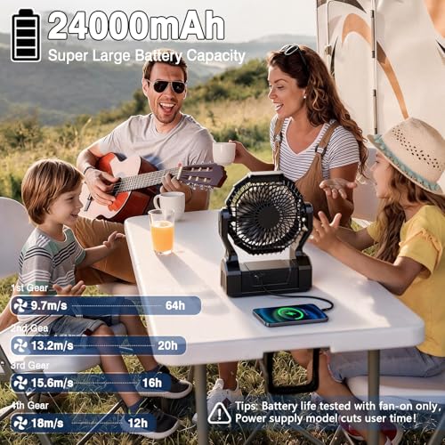 XZK 24000mAh Rechargeable Camping Fan