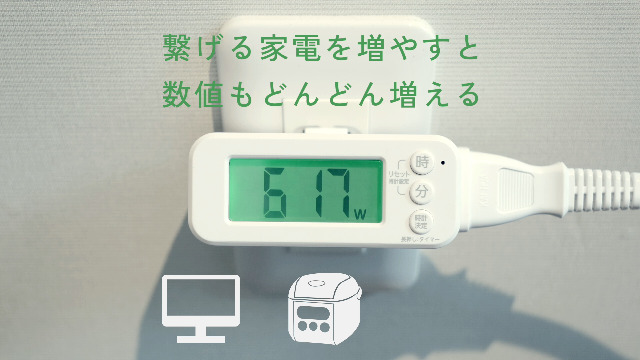 Amazon.co.jp: GDT コンセントタイマー 繋いだ家電のW数が分かる