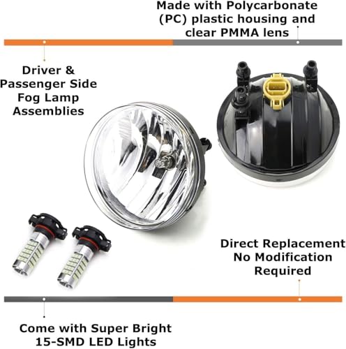 Assemblies de luz antiniebla LED con lente claro miniatura 2