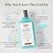 Shaveworks The Cool Fix Aftershave for Women: Pubic Hair Removal, Razor Bumps, Razor Burns, Ingrown Hair Treatment – After Shaving Post Waxing Bikini Area Moisturizing Skin Care Gel 5.3 Fl Oz