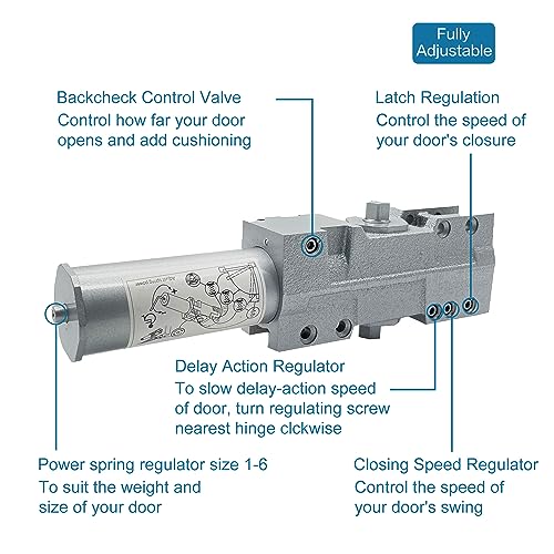 Image of SOPHIA Automatic Door Closer Heavy Duty, Commercial Grade 1, Adjustable Spring Size 1-6 for High Traffic, ADA Compliant & UL Listed, Door Hydraulic Closer, Backcheck & Delayed Action, Silver