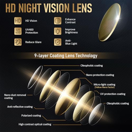 GQUEEN Classic Polarized Night Driving Sunglasses for Mens Womens Bundle3