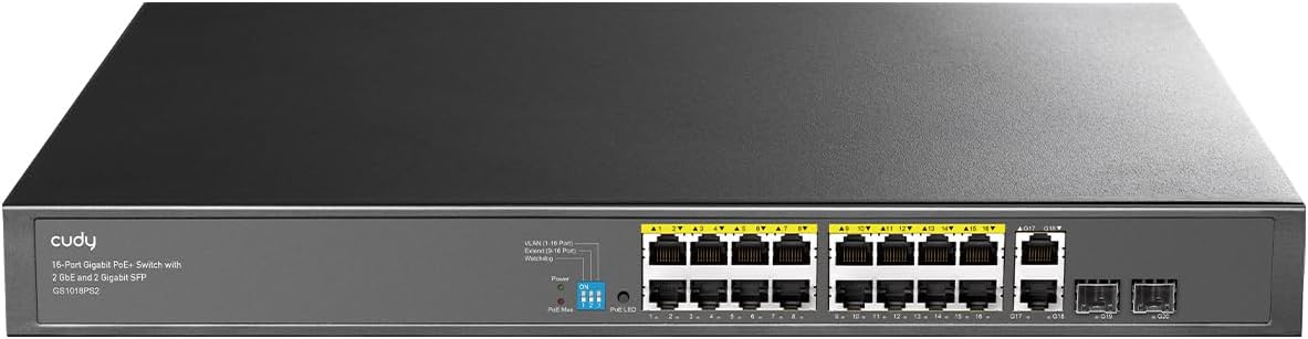 Switch Ethernet CUDY