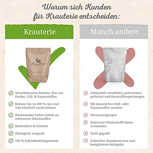 Krauterie Stoffwechsel Kräuter für Hunde (250 g) - geschnitten - Ergänzungsfuttermittel für Hunde aus wertvollen und sehr hochwertigen Kräutern (ohne Zusätze)
