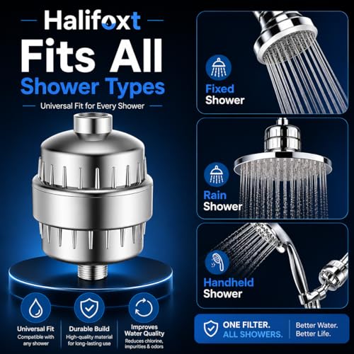 Image of 20 Stage Shower Head Filter for Bathroom Hard Water Softner SF-20 Pro | Water Softener | Hard Water Filter Tap, Reduces hair fall, Protects Skin | Remove Chlorine and Harmful Chemicals (Pack of 1)