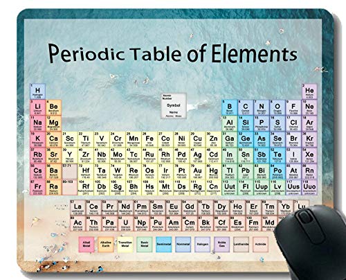 wZ̃z[ItBX̗vf̎\Q[~O}EXpbhJX^Ar[`󒆎ʐ^e[}̃}EXpbhXeb`GbW