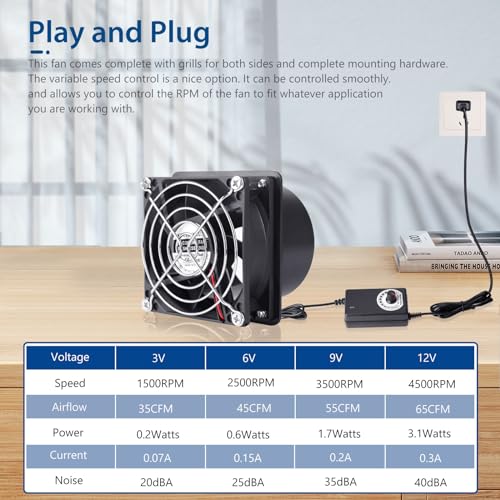 Ventilador axial de extracción pequeño, ventilador de 80 mm y 12 V CC con enchufe CA, cojinetes de bolas dobles, kit para extracción de humos y humo para soldadura DIY y recinto de impresora 3D miniatura 3