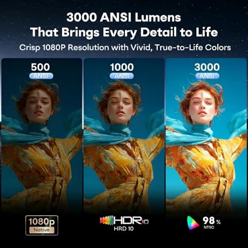 Image of 3000 ANSI Google TV Smart Projector - 4K Projector with WiFi and Bluetooth, 20W HiFi Speakers Outdoor Movie Proyector, Auto Focus & Keystone Projector for Home Theater Indoor