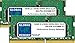 Global Memory 16GB (2X 8GB) DDR4 2933MHz PC4-23400 260pin SODIMM Arbeitsspeicher Kit für Notebooks