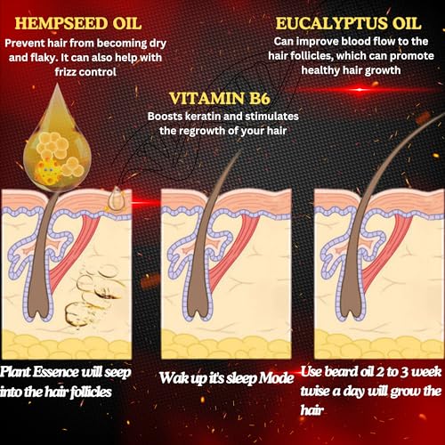 Image of Fulllight Tech Beard Growth Oil for Men-30ml | Natural & Organic Beard Care with Castor, Argan & Jojoba Oils | Promotes Thicker, Fuller Beard | Softens & Fills Patches | Non-Greasy