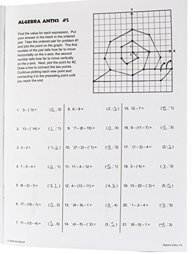 image for Algebra Antics: MindWare's Best Number Problems