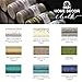 FolkArt Home Decor Ultra Matte Chalk Finish Acrylic Craft Paint Set Formulated for No-Prep Application Designed for Beginners and Artists, 2 oz Bottles, Top Colors