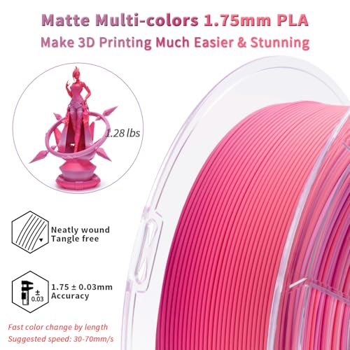 Image of ZIRO Fast Gradient PLA 1.75mm, Matte Texture Rainbow Filament for 3D Printing, Fit Most 3D Printers and Pen, 2.2lbs Spool PLA Material, Pink Hydrangea