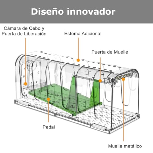 Insecticidas Y Venenos, Tools Imagen adicional