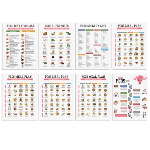 Honoson 8 Pcs PCOS Diet Food List PCOS Grocery List