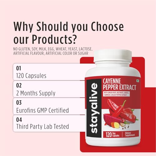 STAY ALIVE 6-in-1 Cayenne Capsicum Blend
