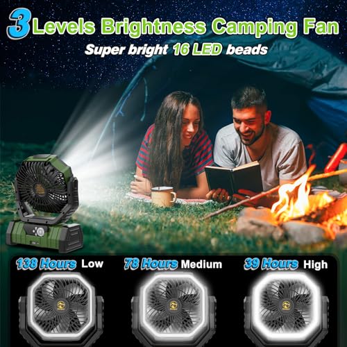20000mAh Rechargeable Camping Fan - Auto-Oscillating Portable Fan with Remote & LED Lantern for Outdoor, Tent, Travel, Home & RV - Image 4