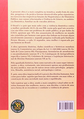 Direitos Humanos das Mulheres