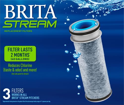 Image of Brita Stream Replacement Water Filter for Stream Pitchers and Dispensers Only, WGA NSF /ANSI Certified, As-You-Pour Filtration, Removes Chlorine Taste & Odor, 3 Filters (Pack of 12)