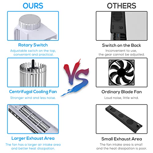 Ventola-di-raffreddamento-a-3-velocita-per-accessori-PS5-con-indicatore-LED-raffreddamento-efficiente-per-Playstation-5-con-3-livelli-di-ventole-e-porta-USB-extra