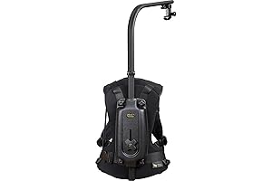 Easyrig MiniMax: Effortless Camera Support for Flawless Shots