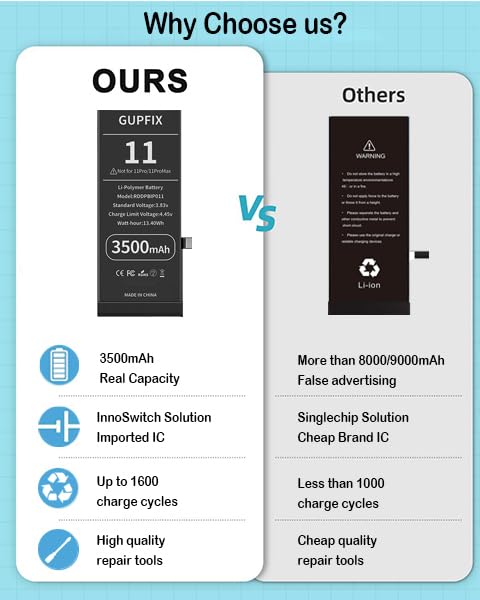 Image of Battery for iPhone 11 with Full Remove Tool Kits | High Capacity Real Capacity Long Last Time Wireless Charge Support Face ID Durable Tool For DIY User Phone Repair Shop
