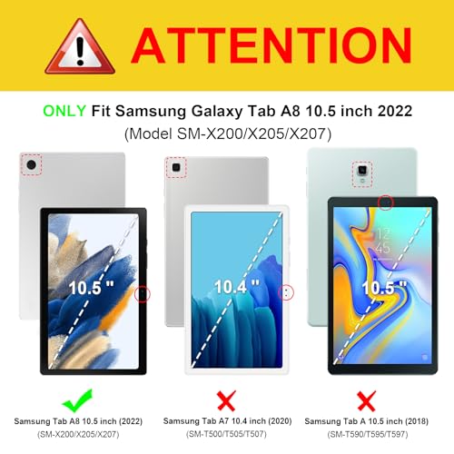 FINTIE Custodia per Samsung Galaxy Tab A8 10.5''