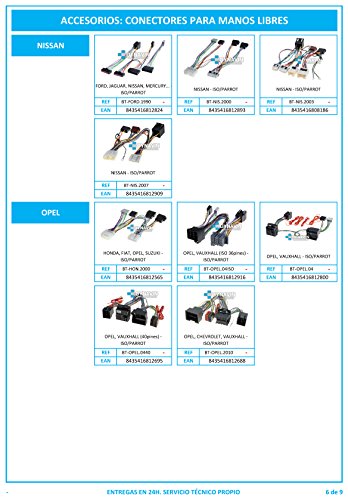 BT-FIAT.2007-Connettore per installare mani libere...