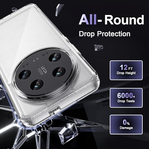 Image of Case for Xiaomi 14 Ultra, Military Grade Drop Protection Phone Case, Yellowing Resistant, Anti-Scratch Hard PC Back, Shockproof Hard Ultra-Thin Protective Cover, Clear