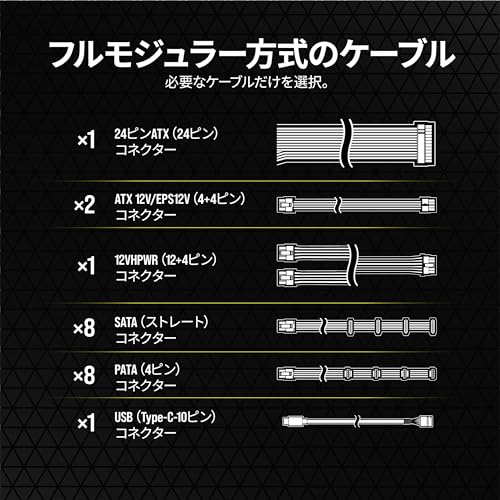 CORSAIR Corsair HX1000i ATX 3.0 certified with 12VHPWR cable 1000W PC電源ユニット CP-9020259-JP の商品画像 5