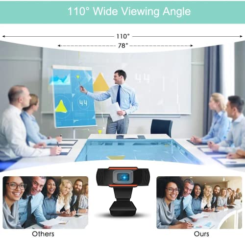 ZHUTA Webcam 1080p Full HD - Webcam con microfono