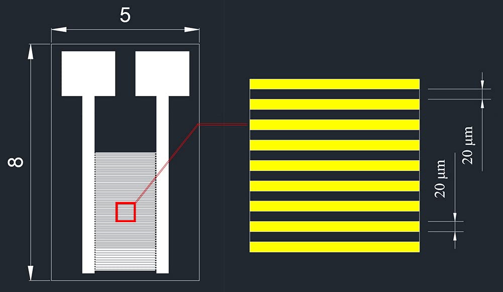 20 μm Quarzglas-Ineinandergreifende Elektroden, 12er-Pack