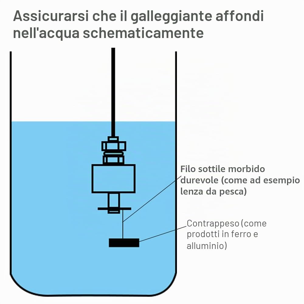 Rilevamento del livello dell'acqua alto/bassa, allarme stroboscopio rosso da 120 dB, sensore del livello dell'acqua(volume regolabile), cavo sonda da da 5m, può rilevare troppopieno e mancanza d'acqua